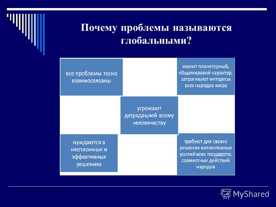 Какие проблемы называют глобальными? Приведите три-четыре характерные черты глоб