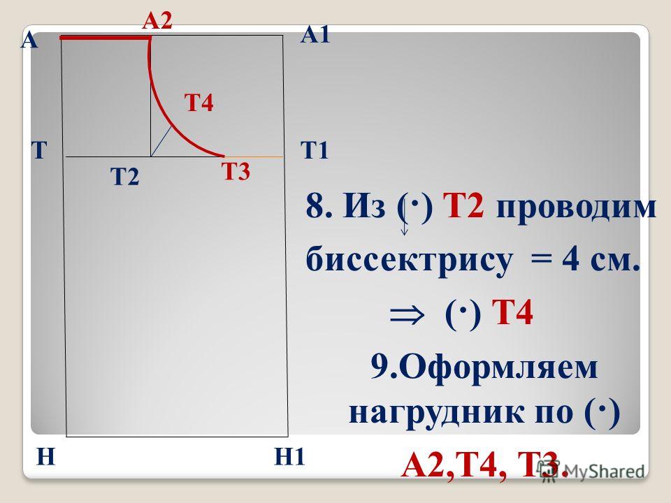 б А А1 Т Н Т1 Н1 8. Из (·) Т2 проводим биссектрису = 4 см. (·) Т4 9. Оформляем нагрудник по (·) А2,Т4, Т3. А2 Т3 Т2 Т4
