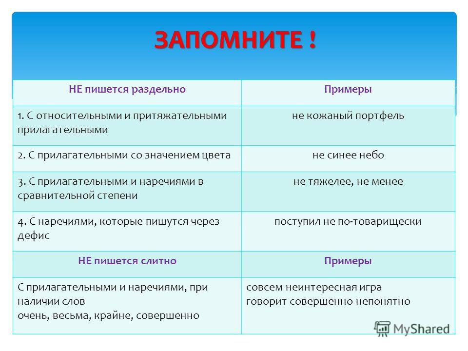 Не очень почему пишется раздельно Не очень почему пишется раздельно