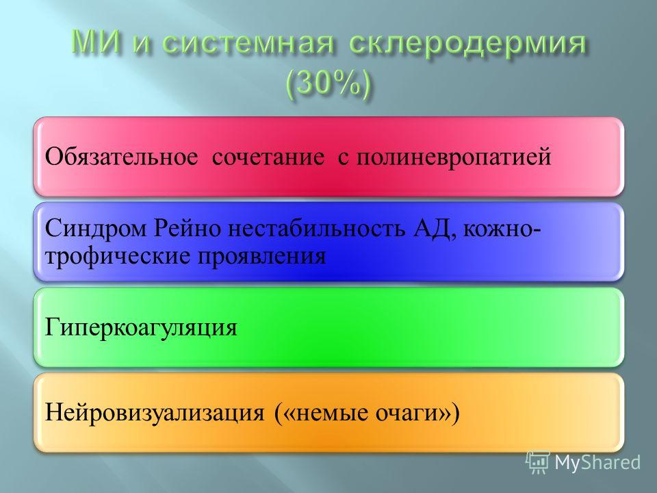  Реферат На Тему Болезнь Рейно