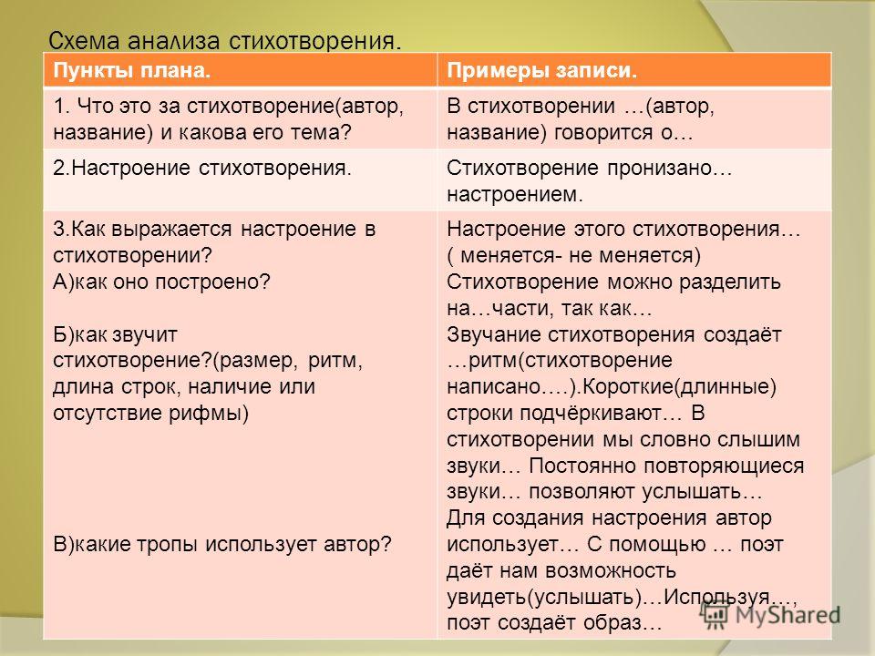 Стих на олимпиаду с анализом Стих на олимпиаду с анализом