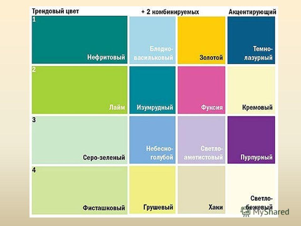 Вязание шапочки для девочки на лето схемы 62 Вязание шапочки для девочки на лето схемы 15