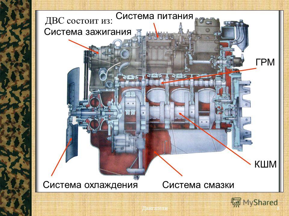 Ремонт рулевых реек на форд мондео Ремонт рулевых реек на форд мондео