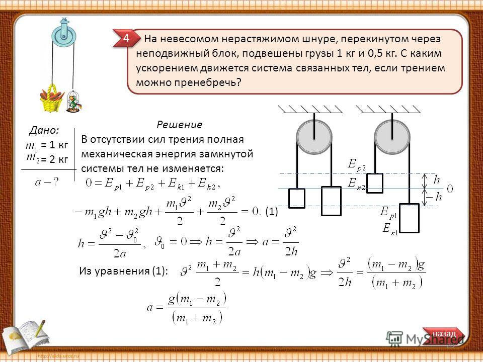 Грузы связаны нитью перекинутой через неподвижный блок Грузы связаны нитью перекинутой через неподвижный блок