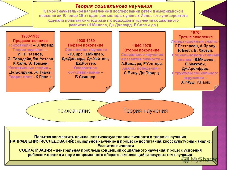 pdf ubiquity mobility security the future of the