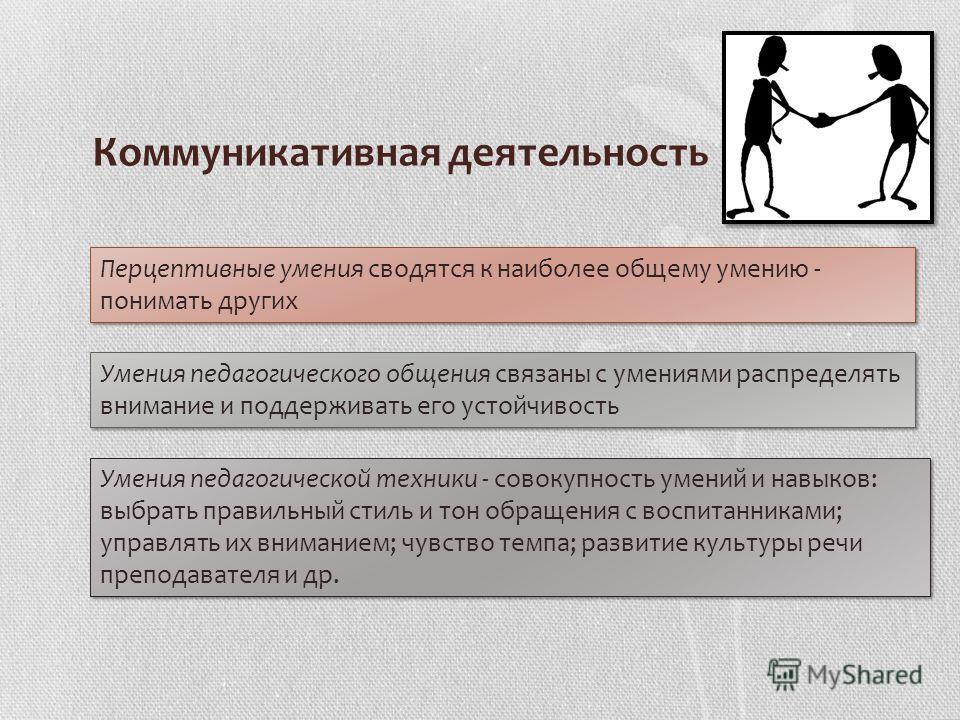 С чем связана профессиональная работа С чем связана профессиональная работа