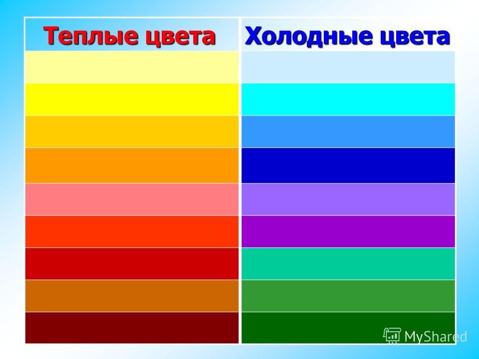 Как сделать так чтоб поднялось давление Как сделать так чтоб поднялось давление