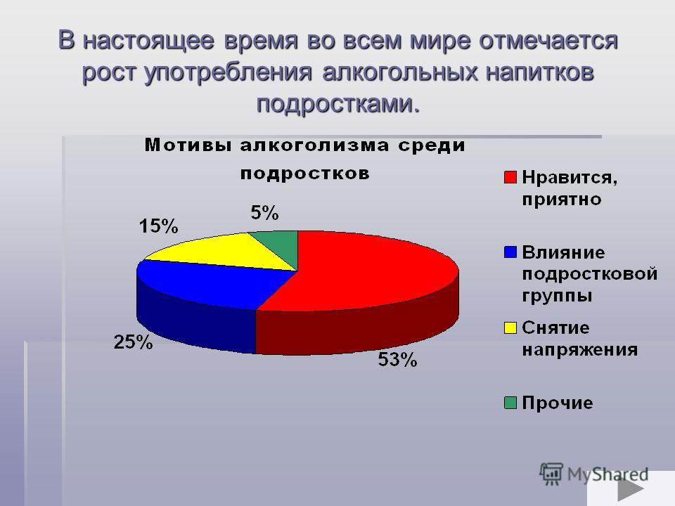 Читать только тем
