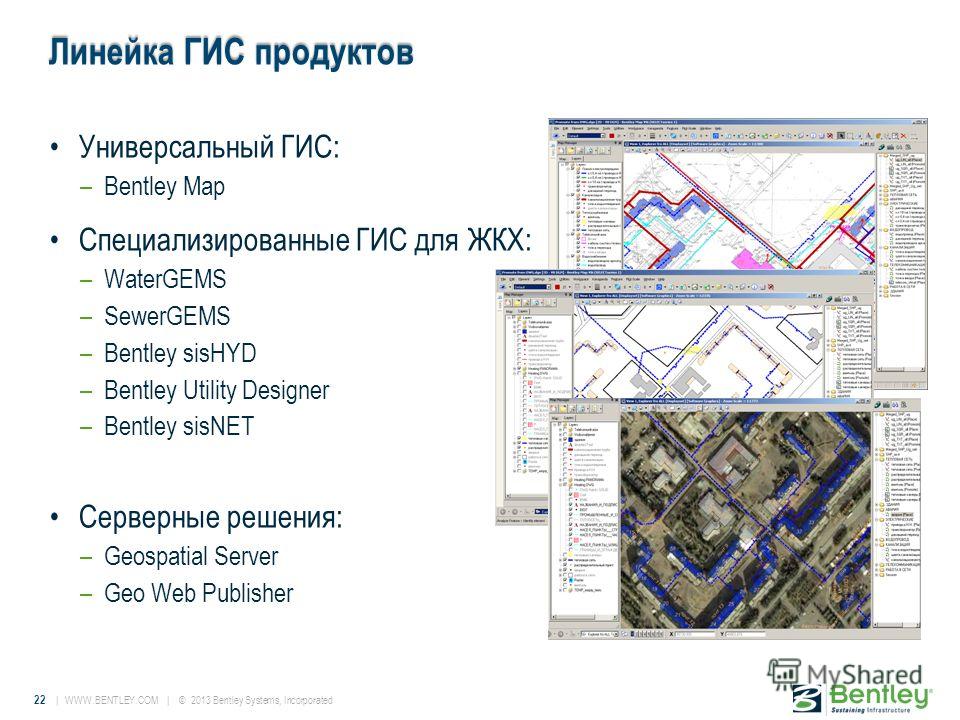 опыт внедрения в россии bentley watergems