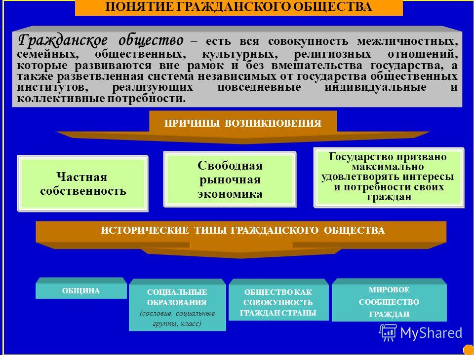 download environmental pollution and