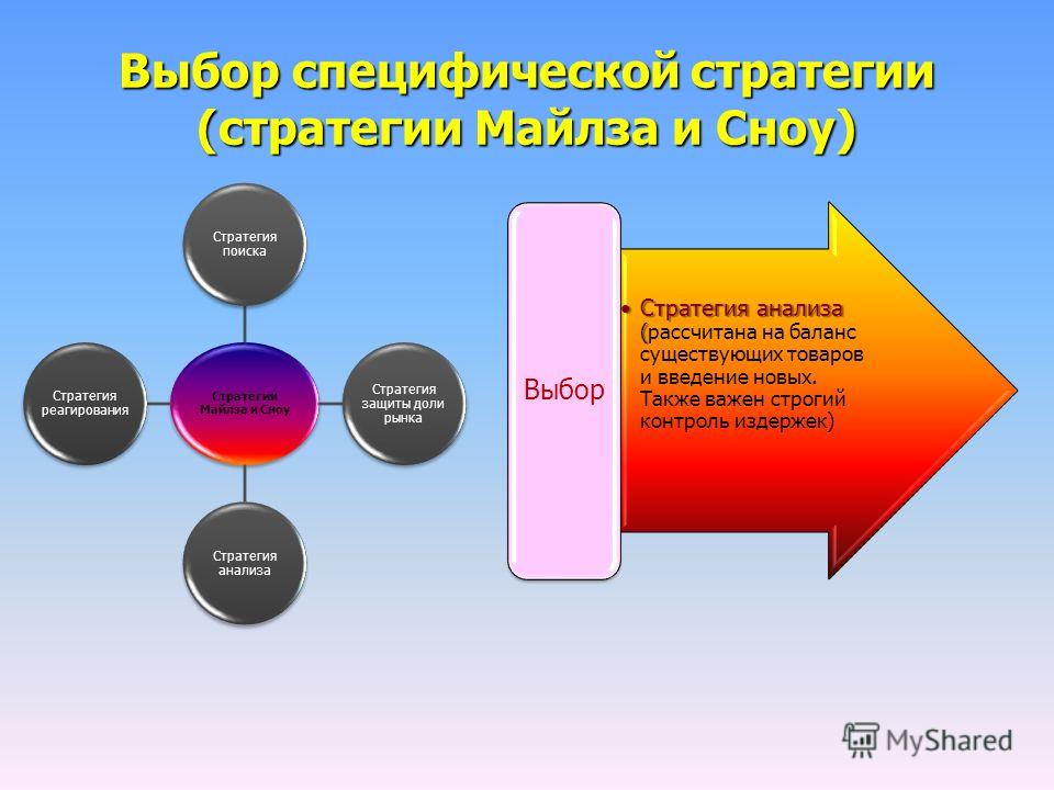 Дипломная работа по теме Состояние социального пакета ООО 'Маннол Вайсрусленд' Дипломная работа по теме Состояние социального пакета ООО 'Маннол Вайсрусленд'