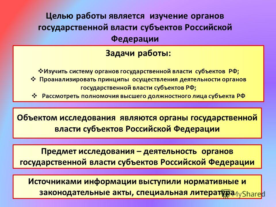 Курсовая работа по теме Взаимодействие законодательных органов государственной власти и исполнительных органов государственной власти субъекта РФ