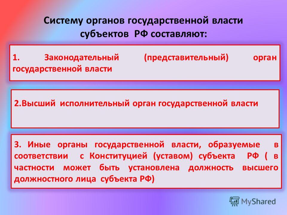 Схема органов власти субъектов рф фото 520