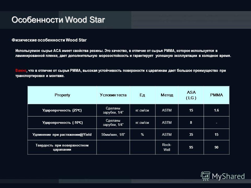 Физические особенности Wood Star Используемое сырье АСА имеет свойства резины. Это качество, в отличие от сырья PMMA, которое используется в ламинированной пленке, дает дополнительную морозостойкость и гарантирует успешную эксплуатации в холодное вре
