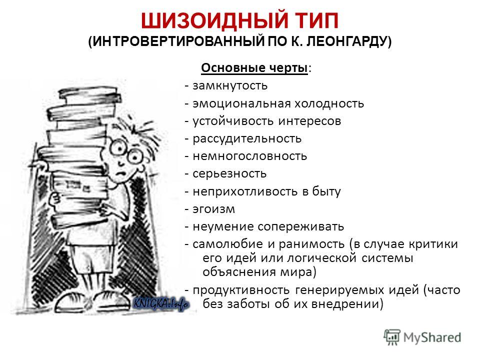 Типы личности шизоидный эпилептоидный, как редактировать фотографии в фотошопе и диспетчер задач приоритет реального времени что это Типы личности шизоидный эпилептоидный