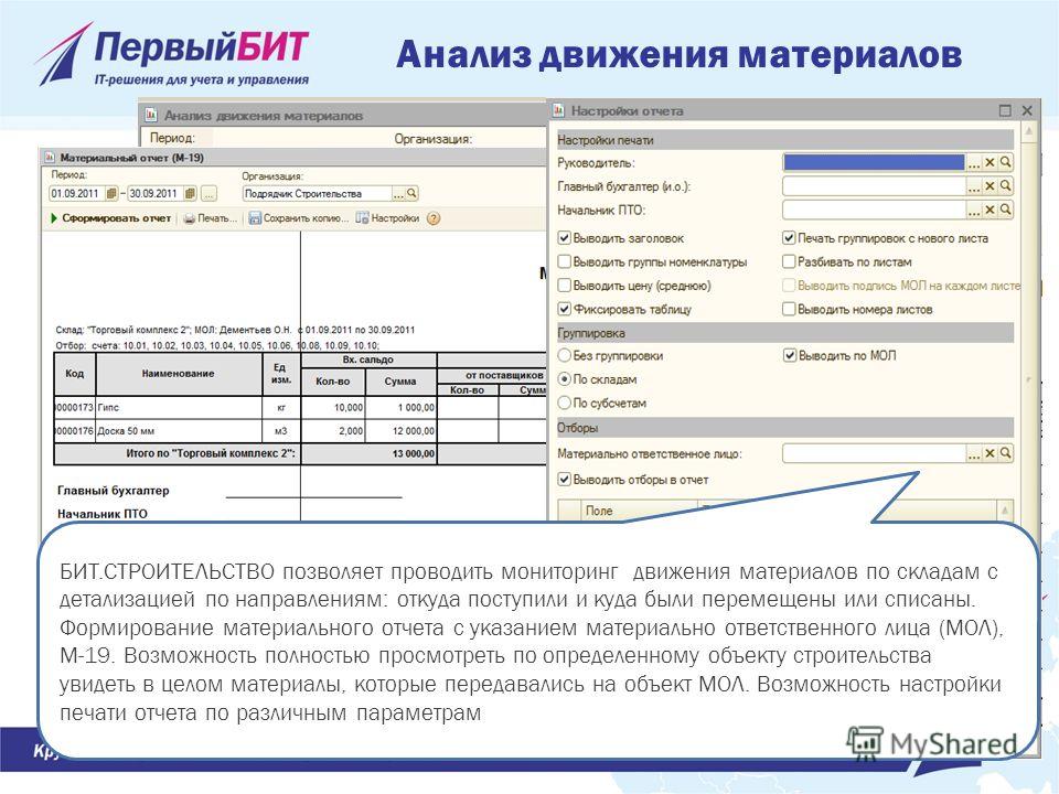 Бит.Строительство Управление строительными проектами - описание решения, стоимос Бит строительство управление строительными проектами Бит строительство управление строительными проектами Бит строительство управление строительными проектами Строительство многоквартирного дома подрядным способом учет в 1с 8 - фото