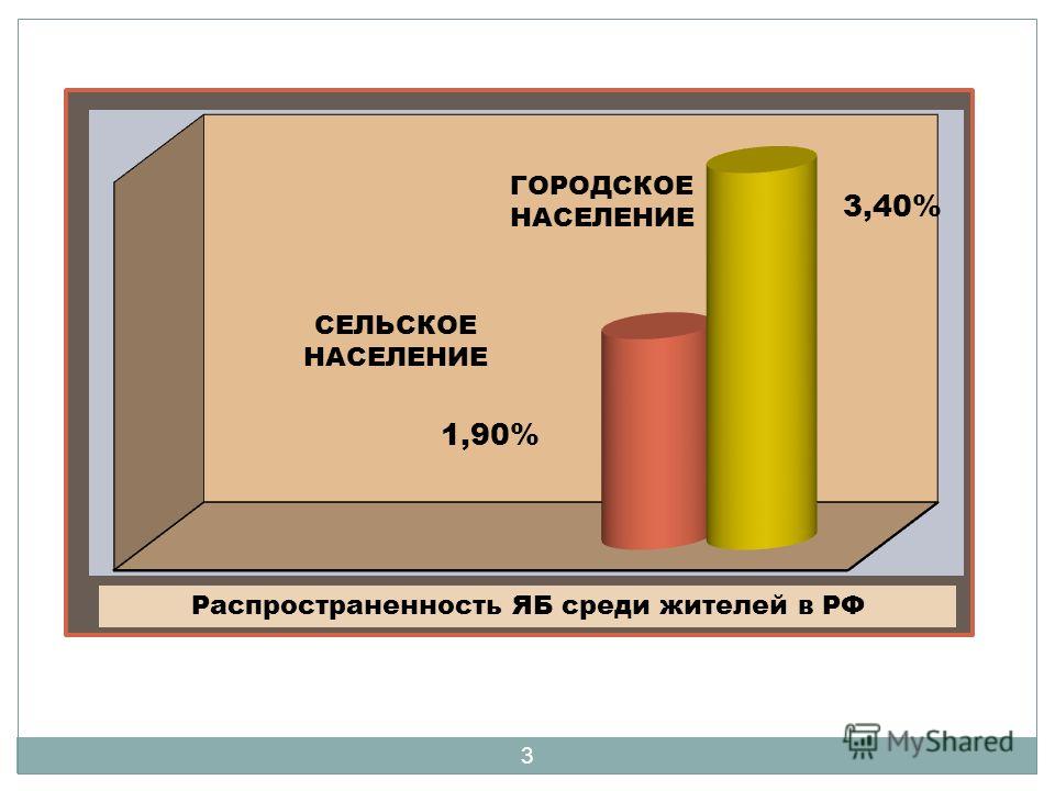Чем лечит печень ребенку