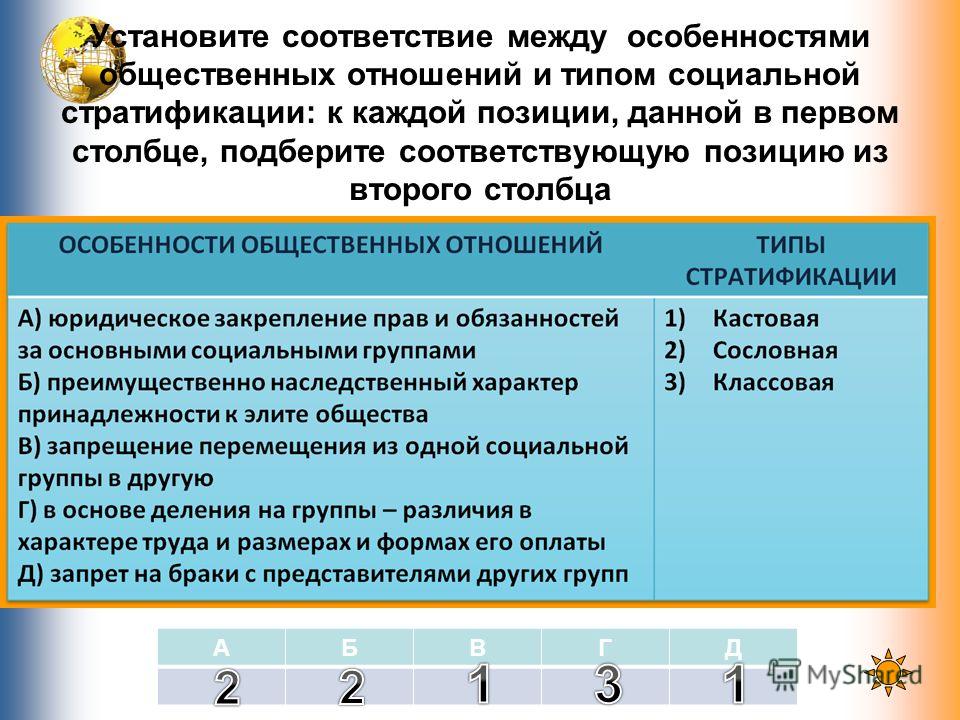 Установить соответствие между типами отношений Установить соответствие между типами отношений