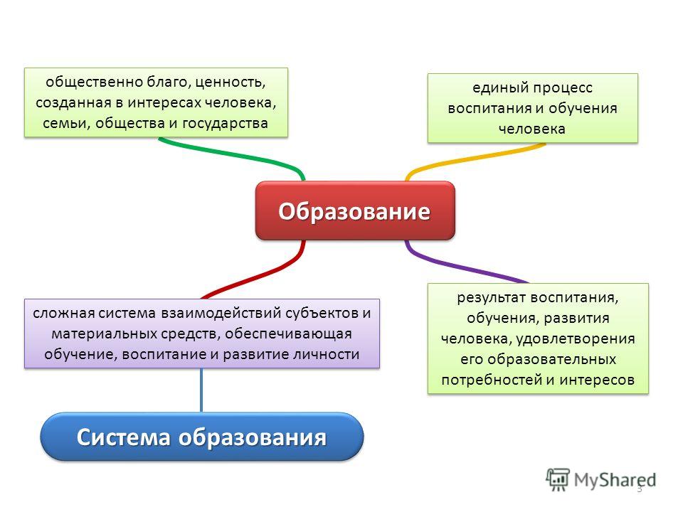 Вязанное шебби шик Вязанное шебби шик