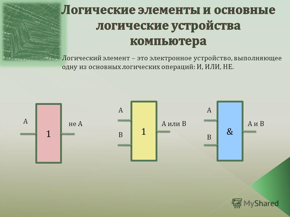 Логические элементы и схемы презентация Логические элементы и схемы презентация