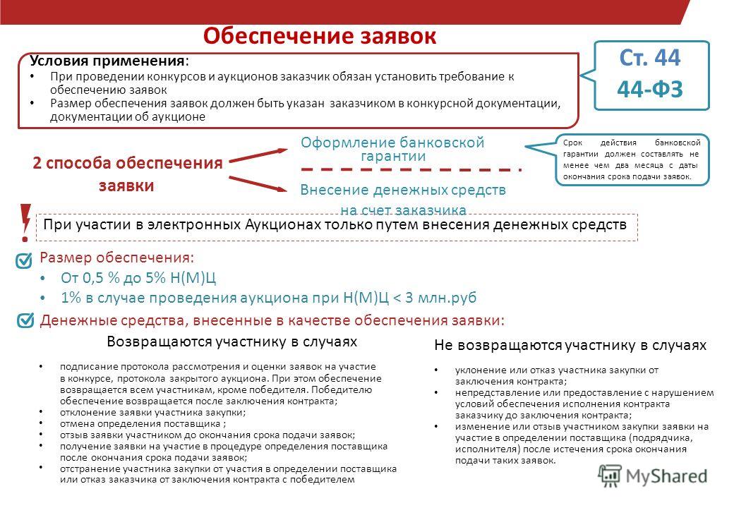 Растительные узоры-вязание спицами. Коллекция Раскраска насекомые