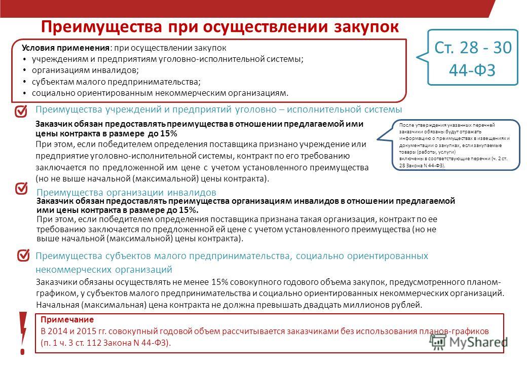 это Преимущества при осуществлении закупок предоставляются сущности-то мне