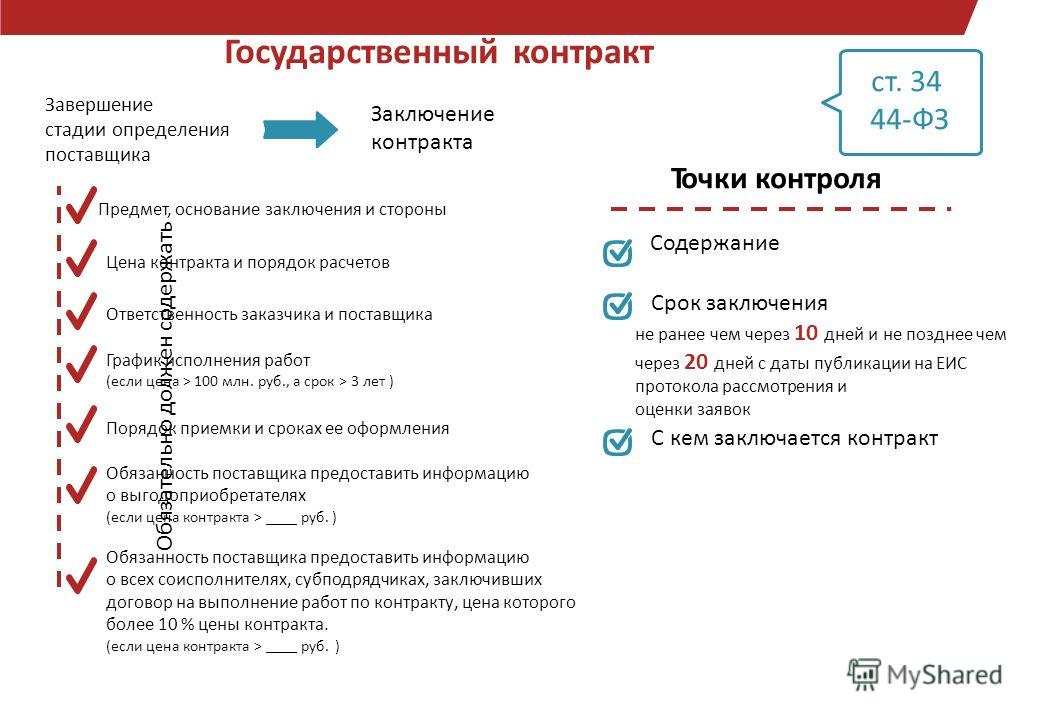 претензия по недопоставке товара образец