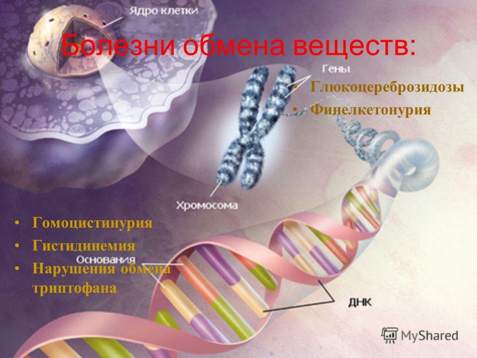 Английская вязка поэтапно Английская вязка поэтапно