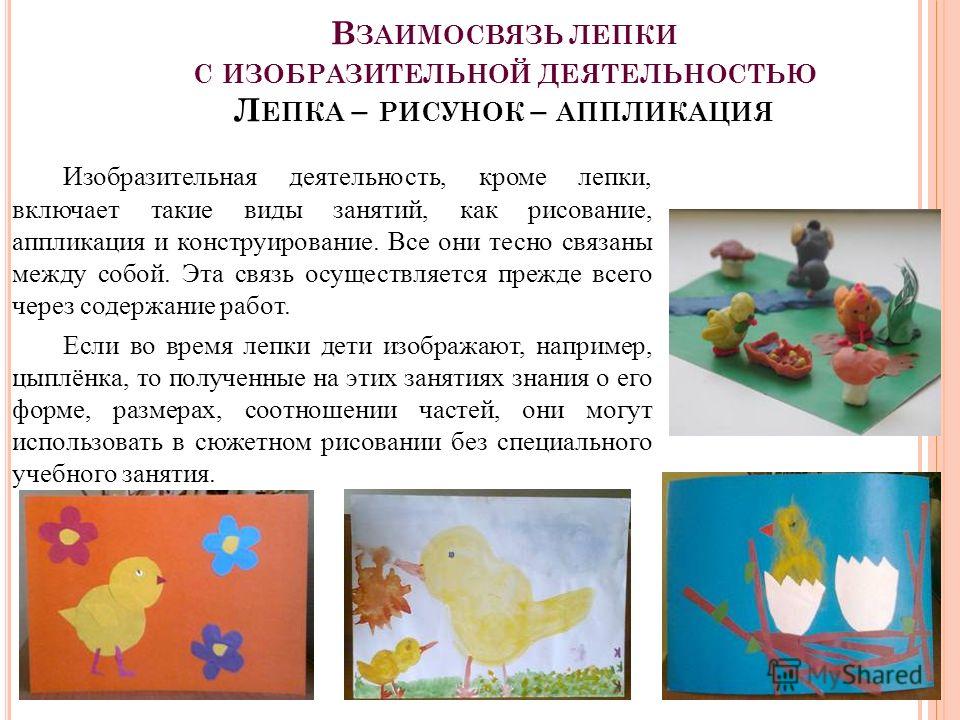 Методика занятий аппликации Методика занятий аппликации