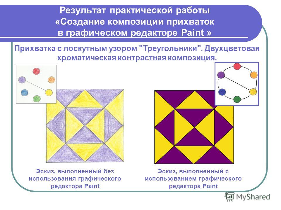 Создание композиции рисунка Создание композиции рисунка