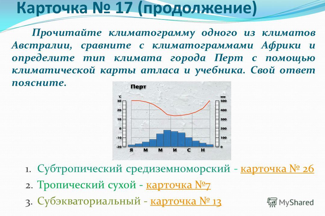 Климатограмма африки география 7 класс таблица - TouristMaps.ru