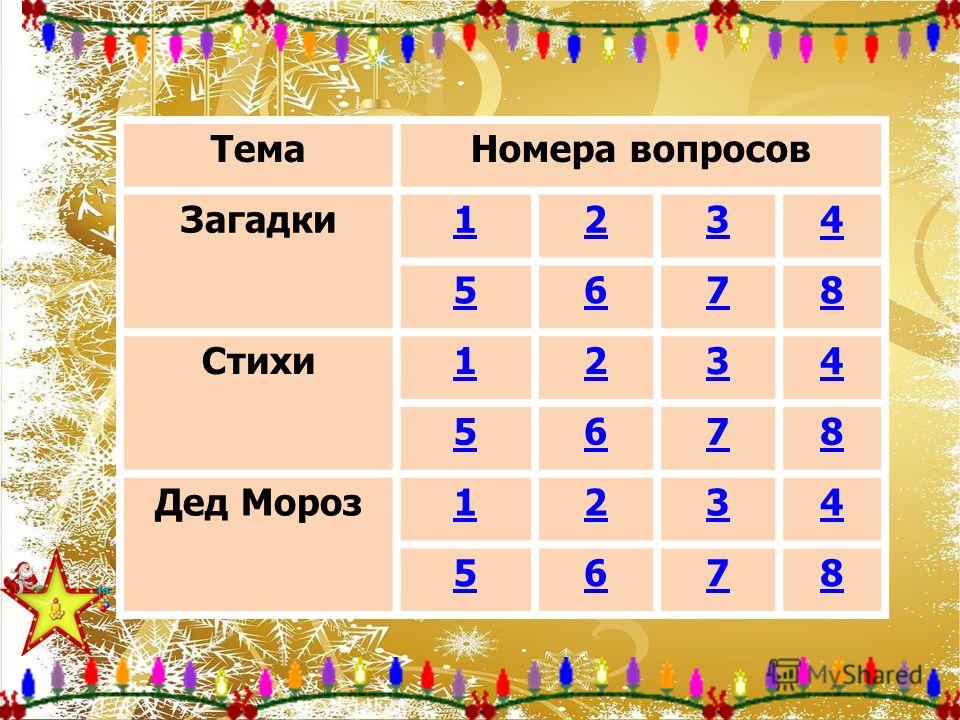 Великий устюг зимние каникулы