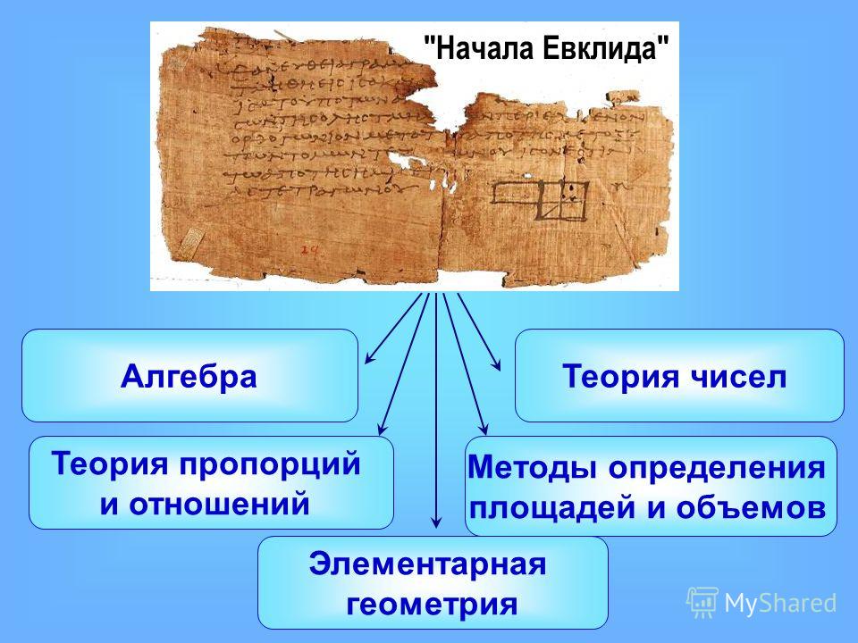Почему я не могу отправить файл по почте Почему я не могу отправить файл по почте