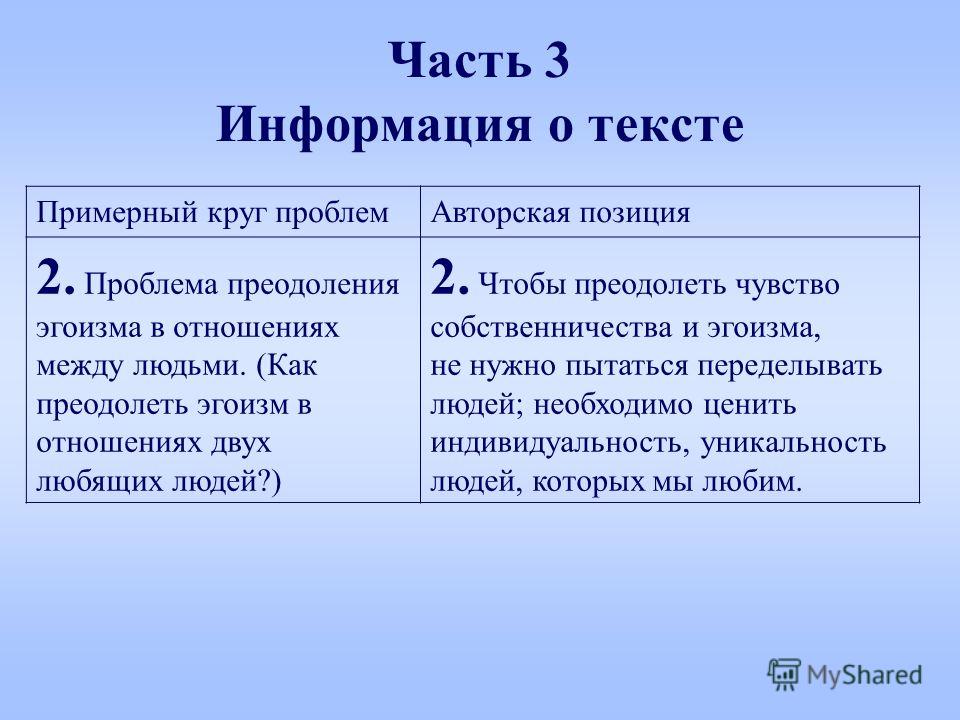 Проблема эгоизма в отношениях между людьми аргументы Проблема эгоизма в отношениях между людьми аргументы