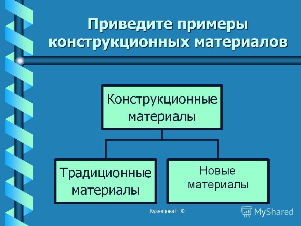 Приведите примеры конструкционных материалов Кузнецова Е. Ф.