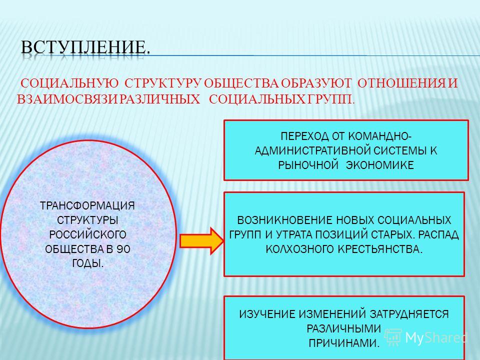Курсовая работа по теме Основные проблемы и направления совершенствования социальной структуры общества в Российской Федерации