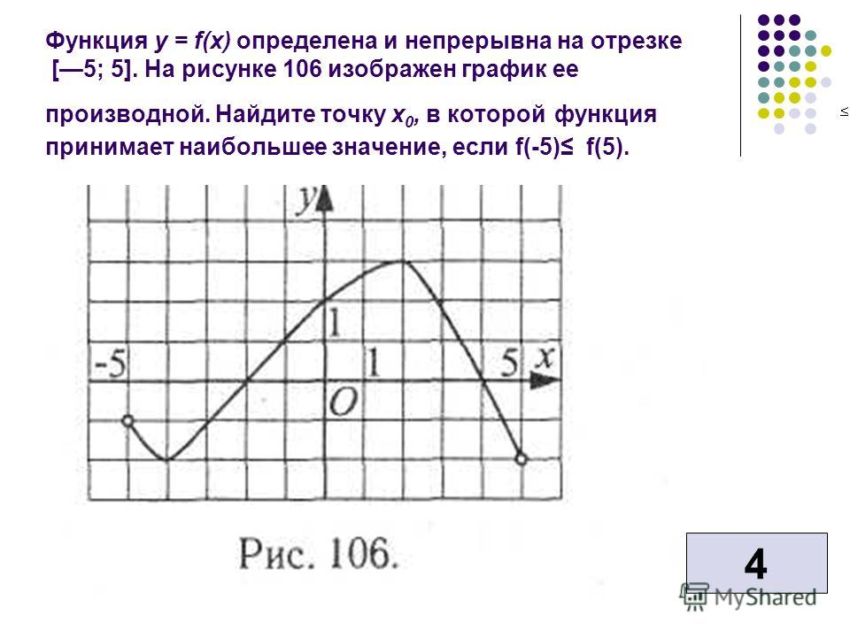 Файлы