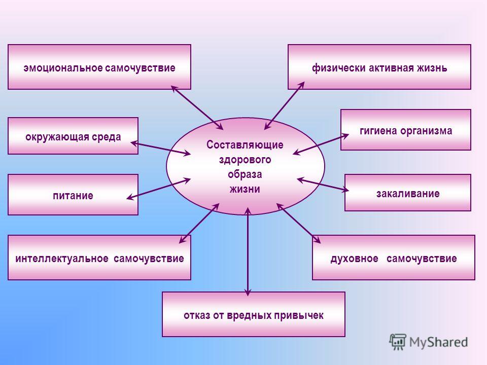 Naron Cream Доставка Апатиты - Цены на препараты, подробная инструкция, противоп