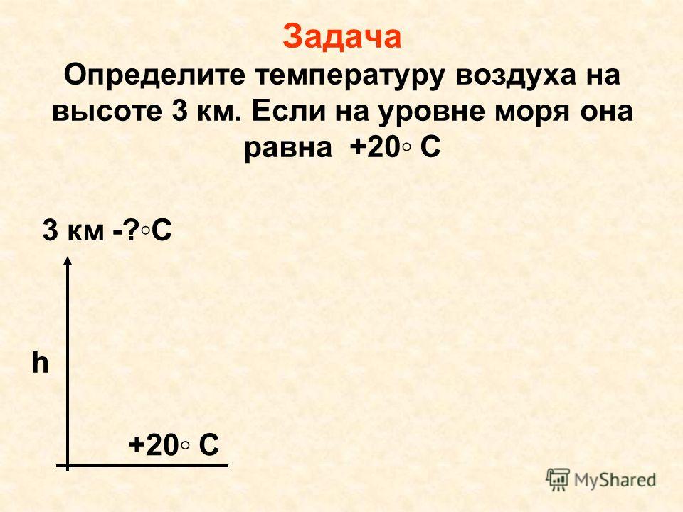 Задача Определите температуру воздуха на высоте 3 км. Если на уровне моря она равна +20 С h +20 С 3 км-?С-?С