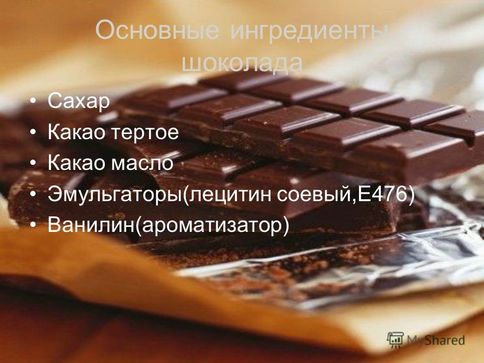 Шоколад пища богов