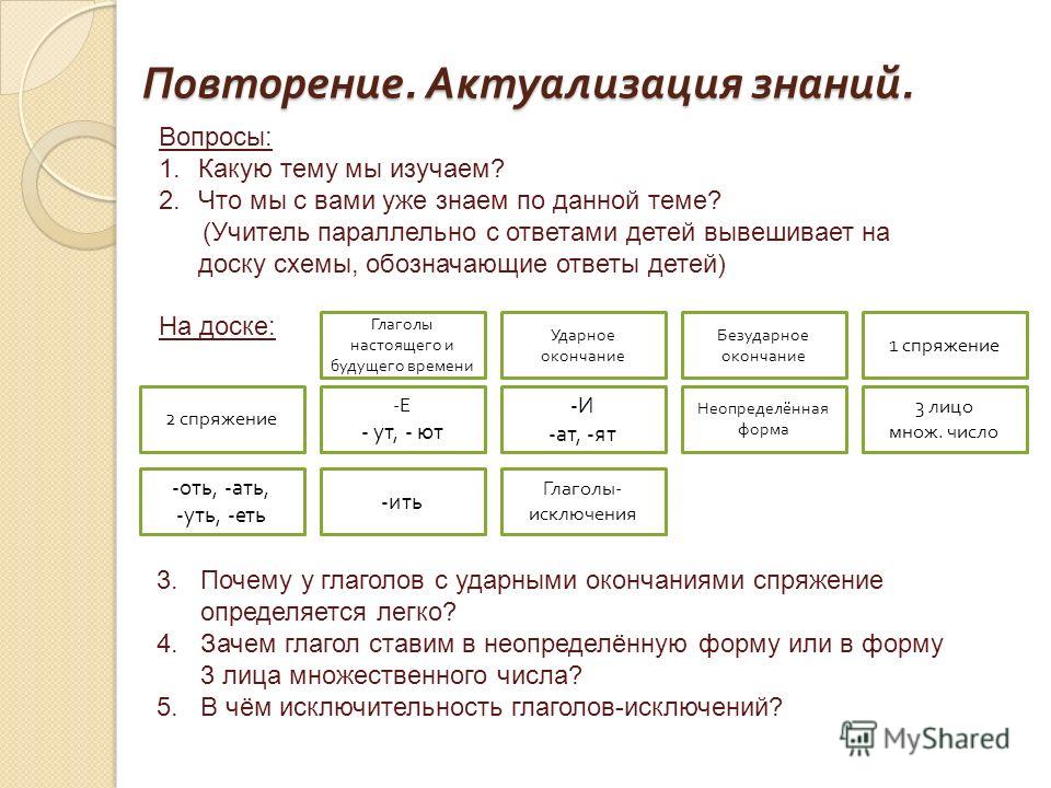 Ответы по русскому языку 2 класс по занкову
