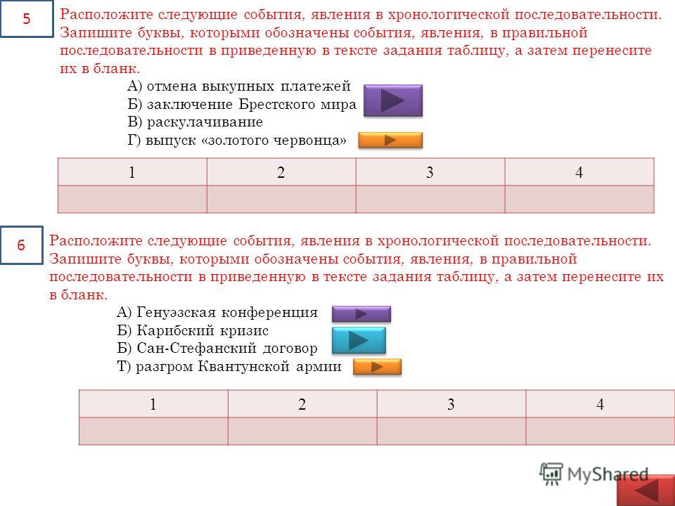 Установите последовательность событий связанных с взаимоотношениями ссср