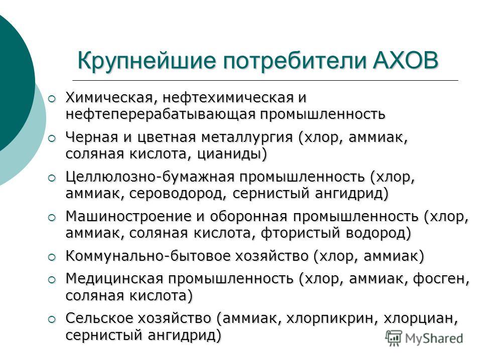 Презентация на тему: "Аварии с выбросом аварийно химически опасных веществ Харак