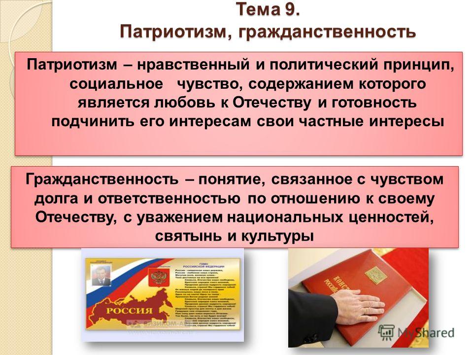 Патриотизм и гражданственность чем связаны Патриотизм и гражданственность чем связаны