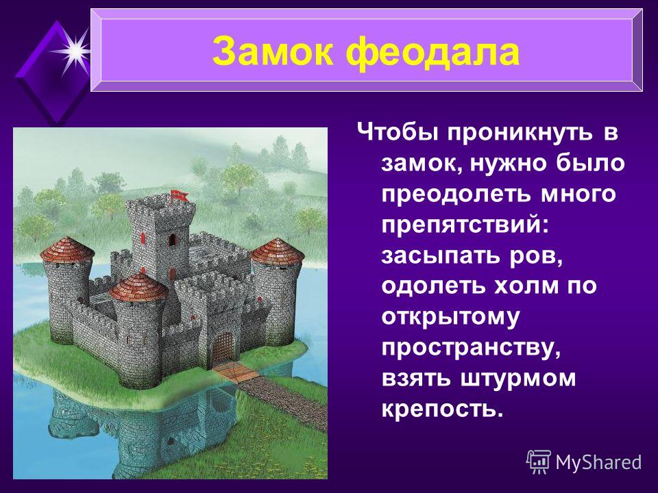 Чтобы проникнуть в замок, нужно было преодолеть много препятствий: засыпать ров, одолеть холм по открытому пространству, взять штурмом крепость. Замок феодала