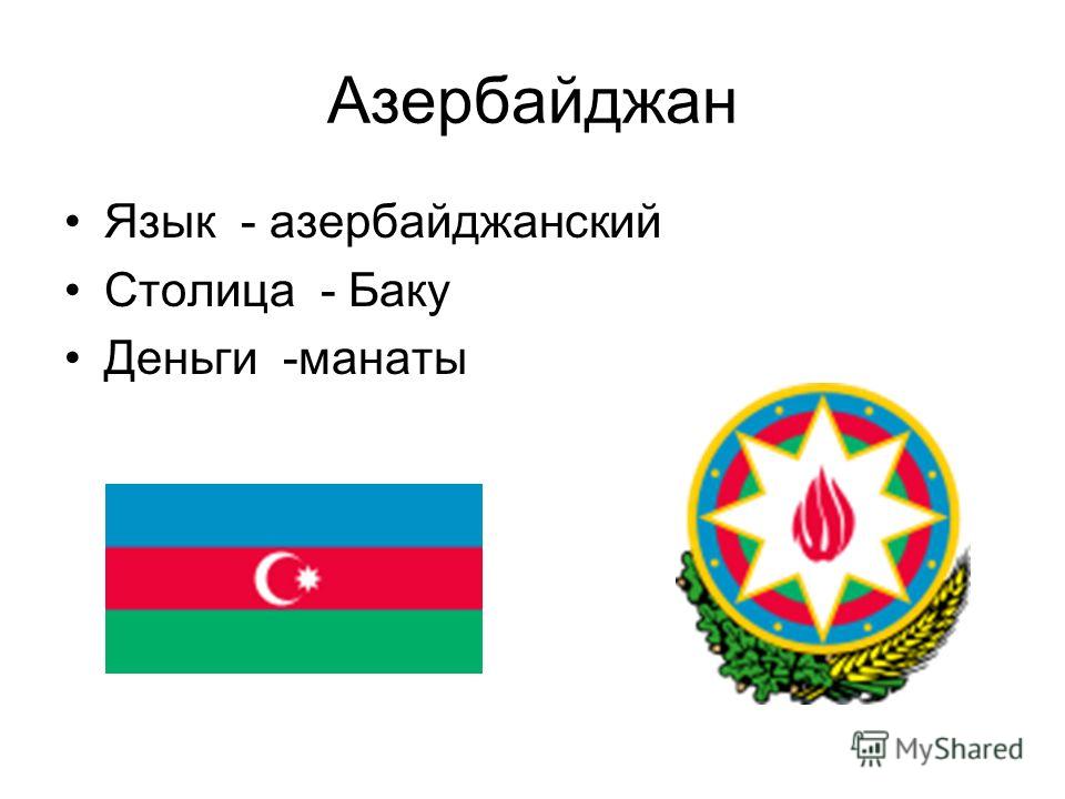 Презентация На Тему Баку