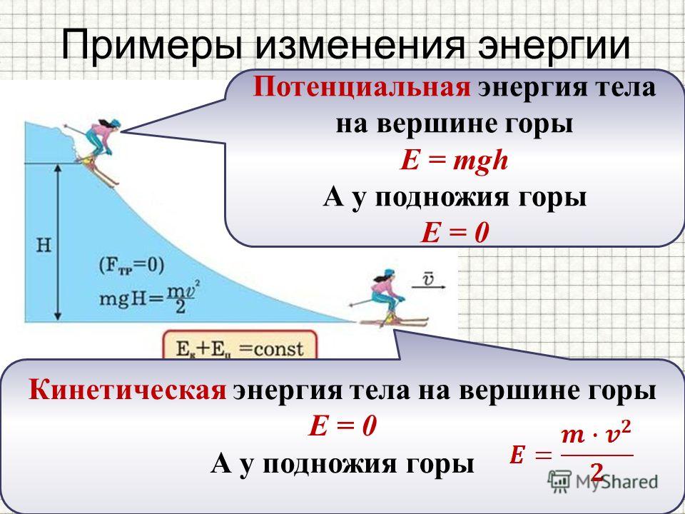 картинки энергия кинетическая и потенциальная онлайн