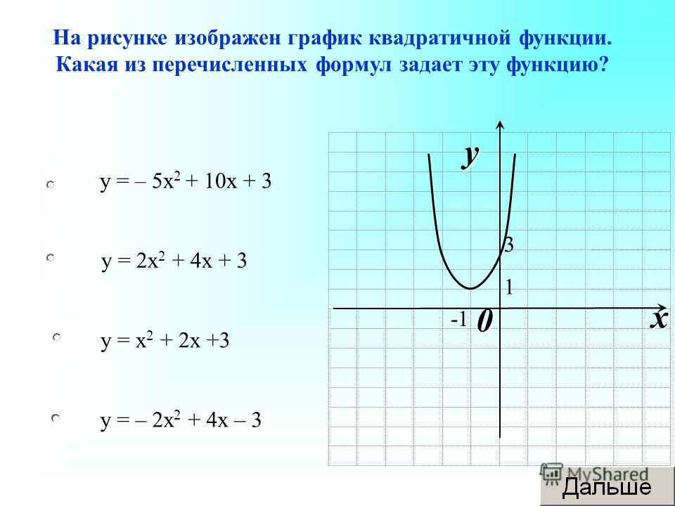 Технологическая карта урока квадратичная функция Презентация на тему: "ТЕСТ по теме : Подготовлен учителем математики МОУ СОШ 6 п