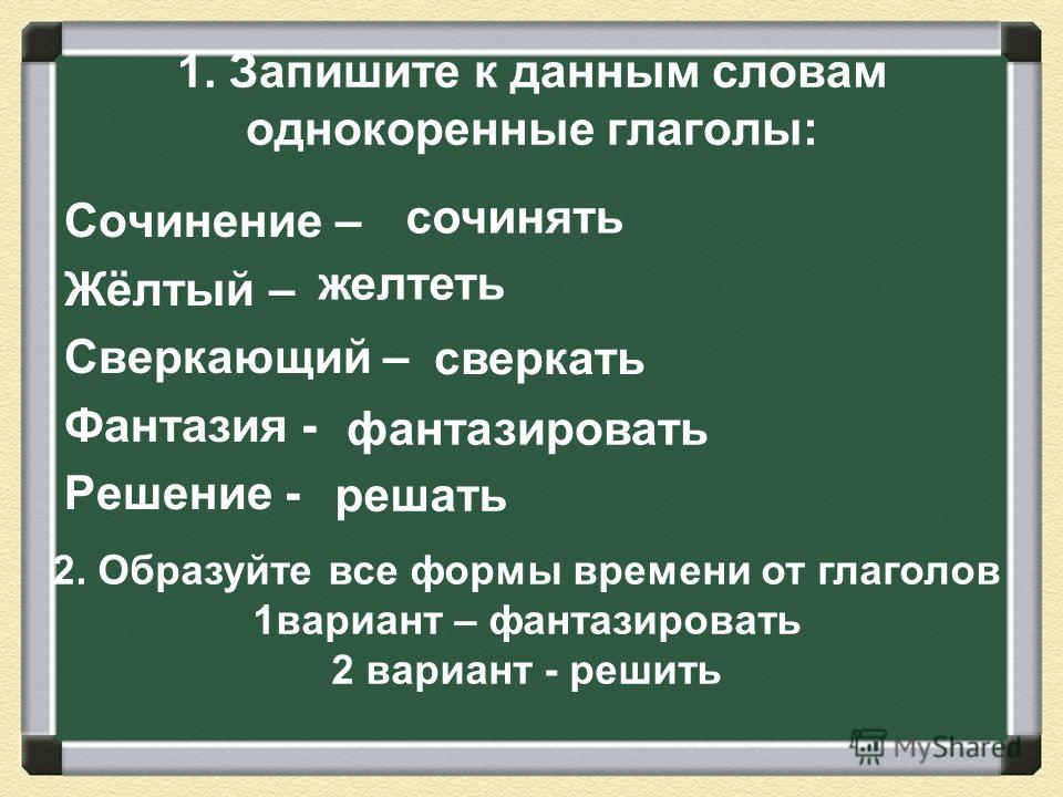 Скачать презентацию глагол 4 класс школа россии