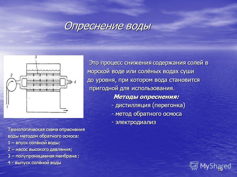 Как опресняют морскую воду в домашних условиях Как опресняют морскую воду в домашних условиях